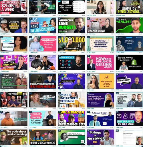 Vue d’ensemble de miniatures YouTube recherchées dans plusieurs langues autour du marketing d’influence